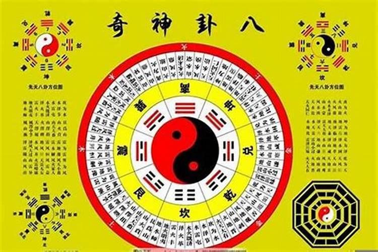 八卦怎么看风水好不好？