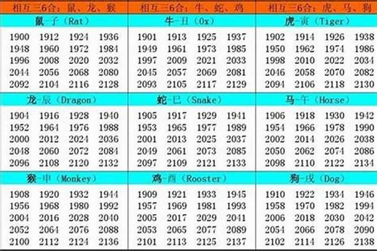 1969年出生的人是什么命？