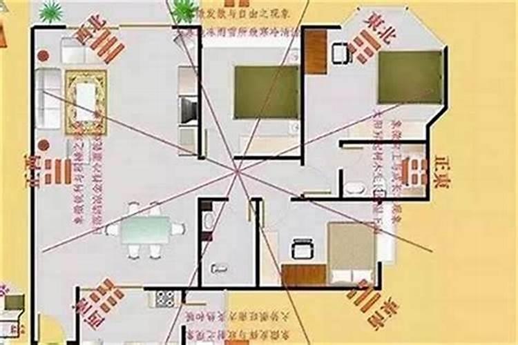 风水宝地：如何找到店铺的最佳位置？