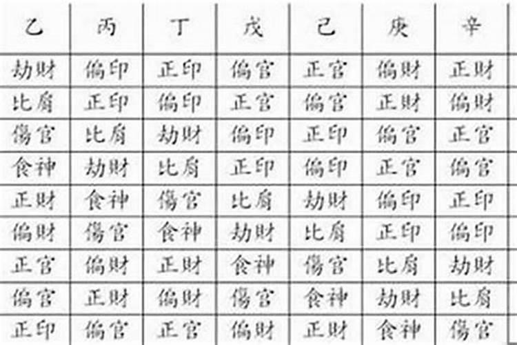命理学解读：男命正印的奥秘与影响