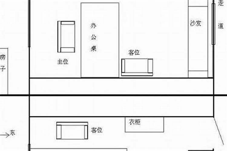 坐北朝南：探索办公室风水的黄金法则