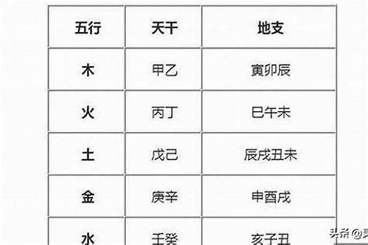 五行缺木取什么名字