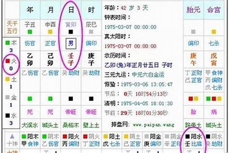 五行缺木的人取名字