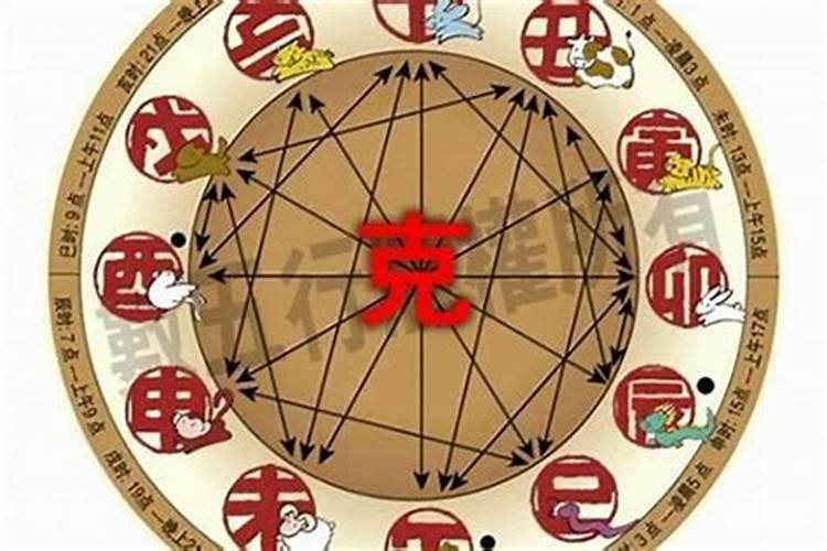 1982年是什么命五行属什么命