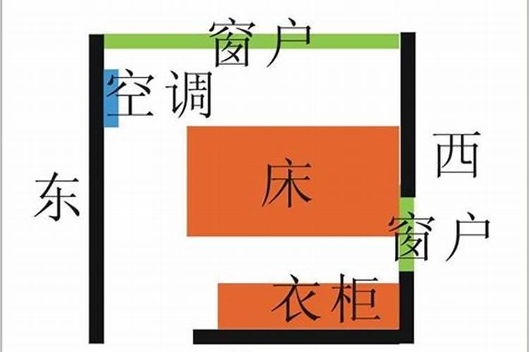 床头朝西：风水学中的吉凶辨析