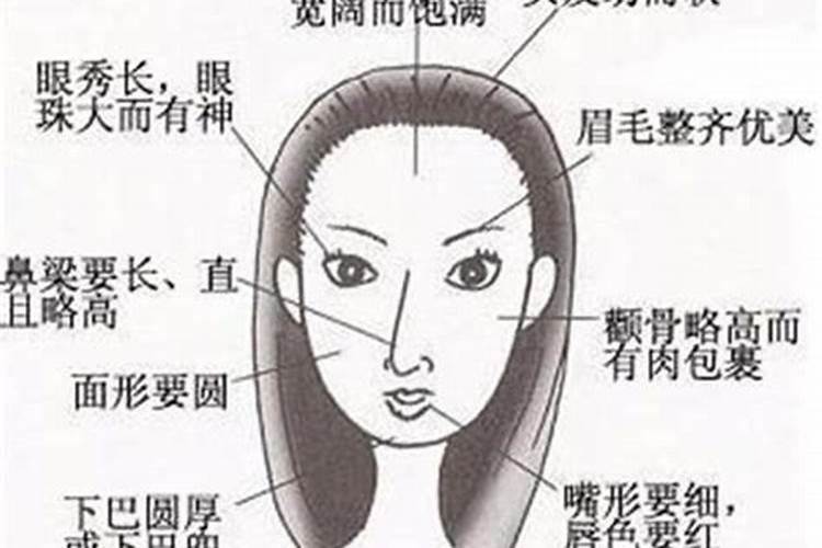 面相分析命好的女人都有什么特征
