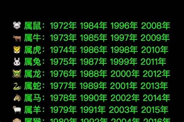 属什么生肖老公不抠门对老婆