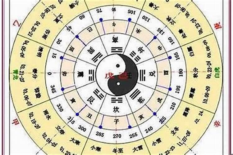 1979年12月16日生人天上火命五行缺失