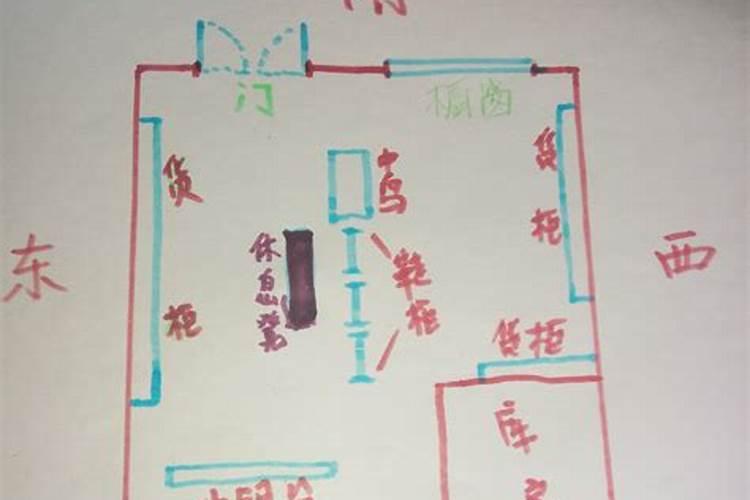店铺风水财位怎么看好坏？