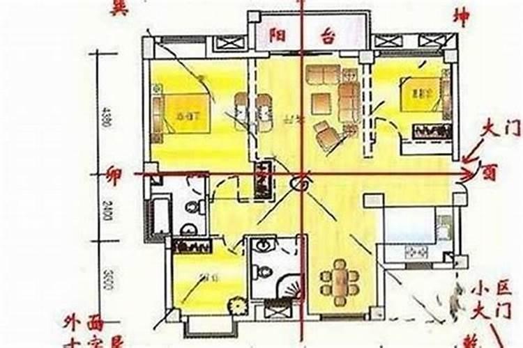 揭秘楼房风水的十大禁忌：居家布局的智慧之道？