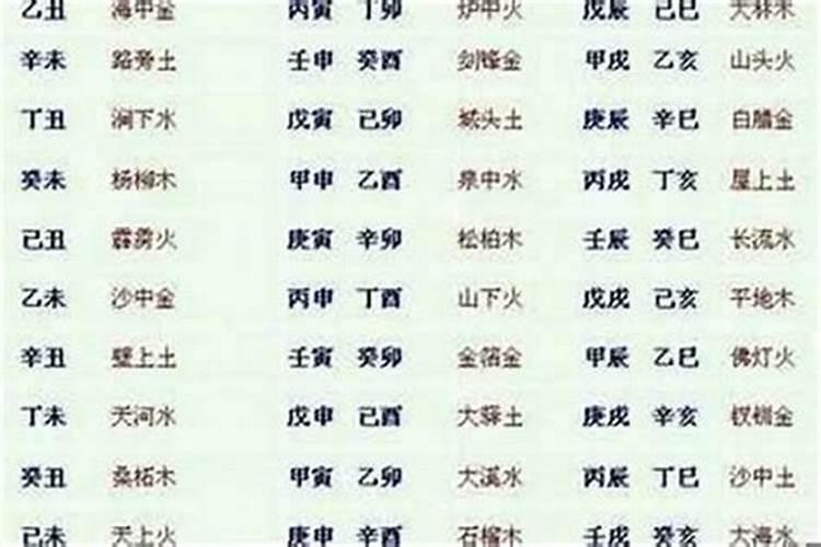 属相配对婚姻好不好？