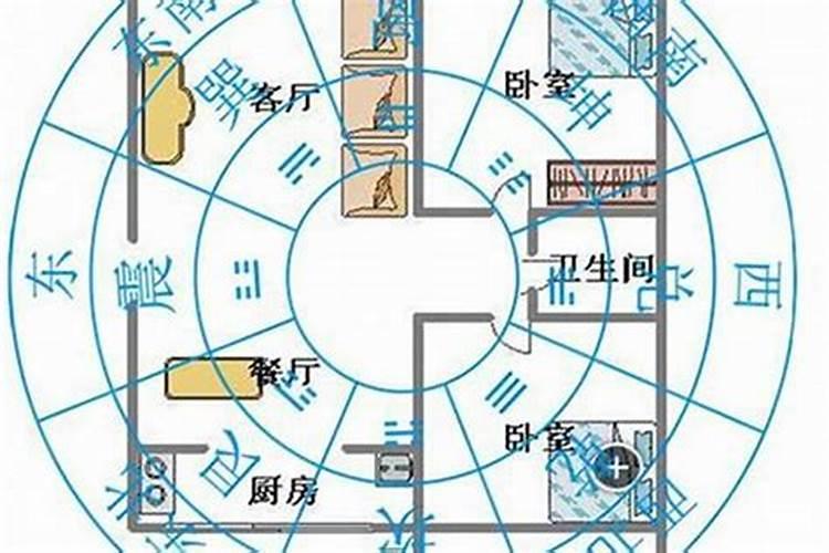 揭秘风水学：如何精准判断房屋的风水好坏？