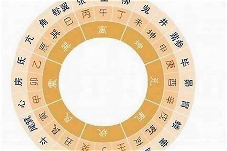 属相婚配很重要吗？