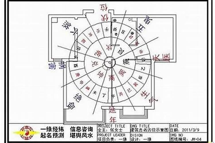 房子的风水怎么看法好？