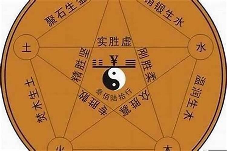熙五行属水还是属火