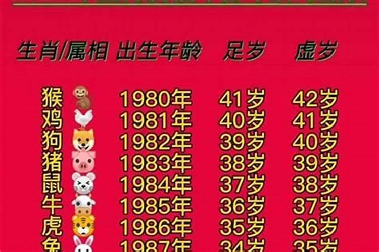 2025年39岁属啥
