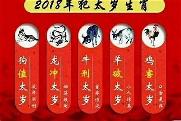 2025年39岁属什么生肖