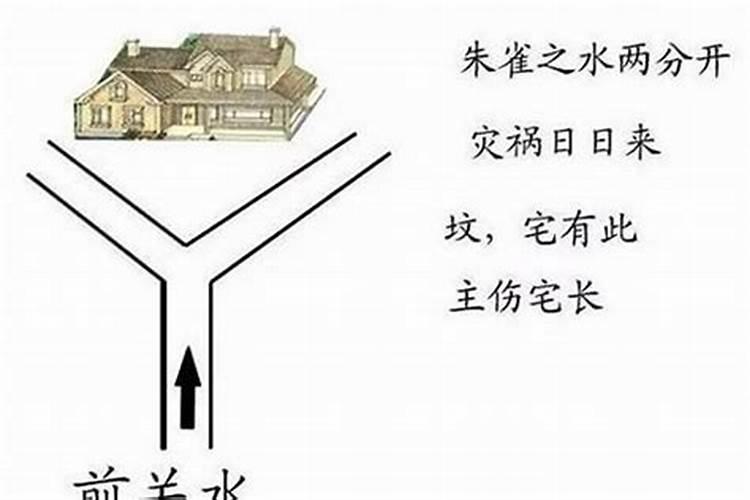 东边有河，风水如何？深度解析河流对人居环境的影响