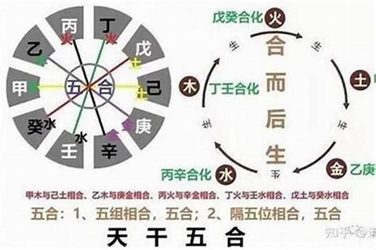 土与土的契合：命理学视角下的同元素缘分解析