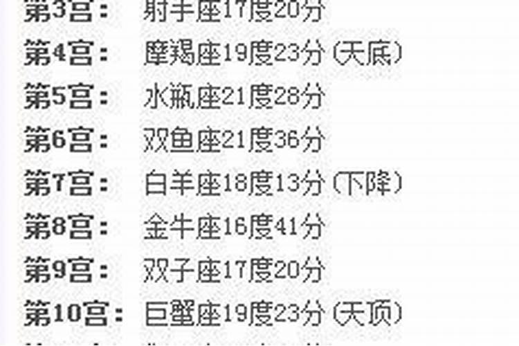 如何看懂星座运势？
