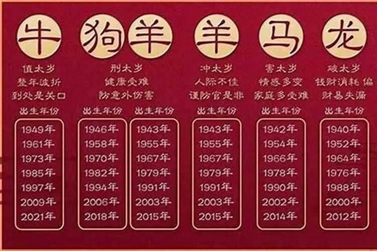 57年属什么今年多大？