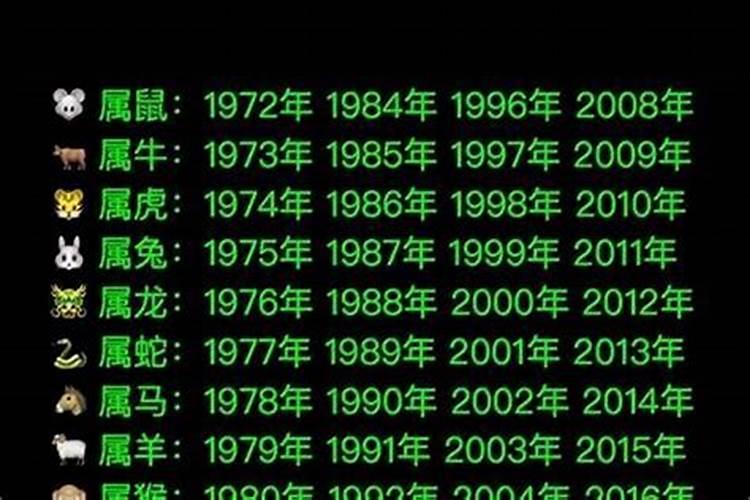 90年出生是什么命
