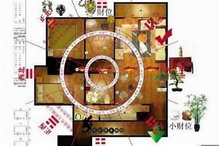 风水之道：如何选择房屋位置以招财进宝？