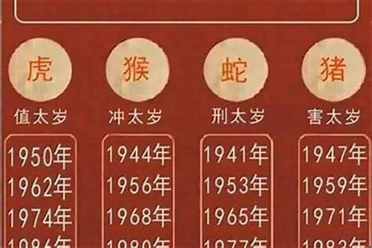 2025年哪些属相有牢狱之灾？