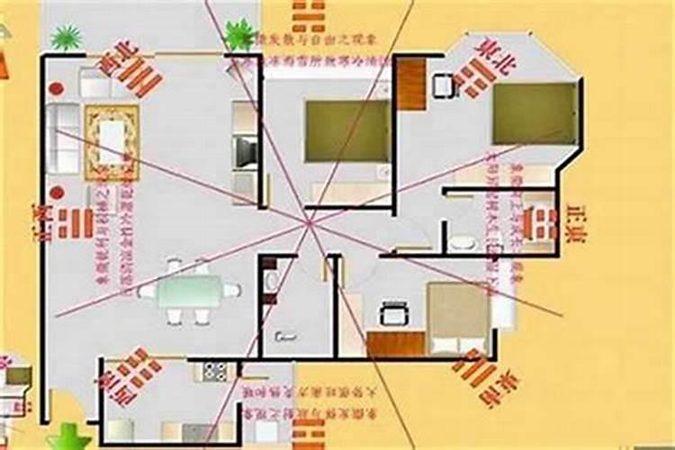 风水宝典：如何判断住宅风水好坏？