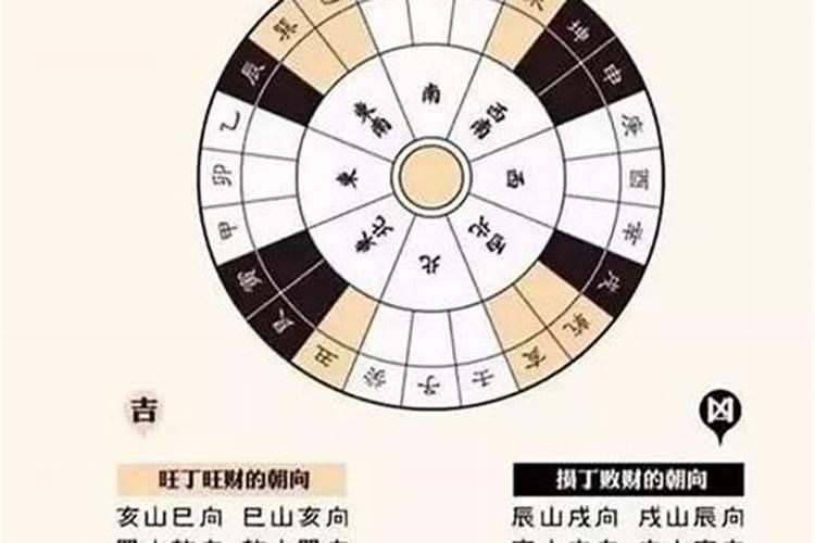 风水轮流转：一人之见还是二人智慧？