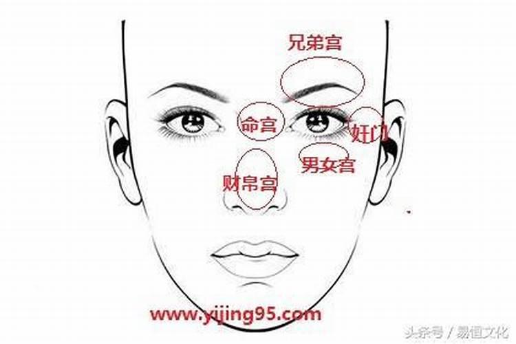 揭秘身上风水疙瘩的奥秘