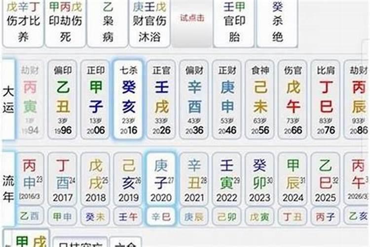 好命星盘几大特质大富大贵的星盘