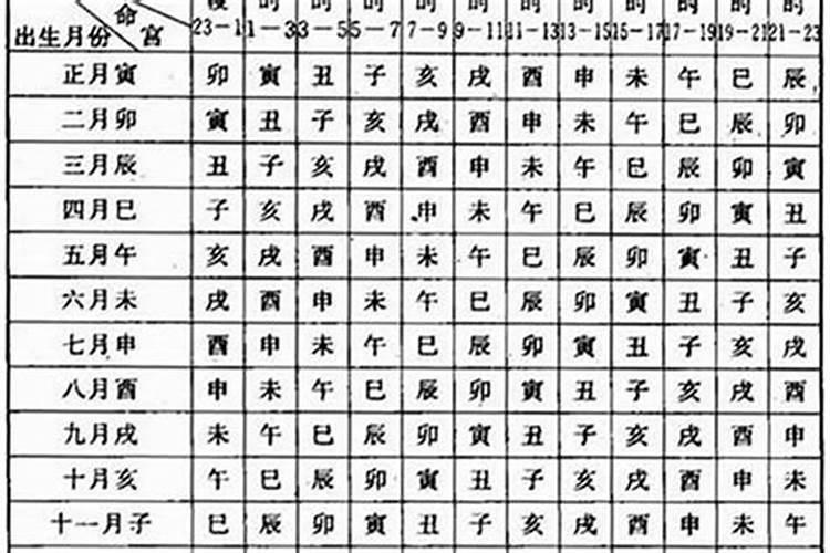 1977年农历8月16日出生的土命人五行缺什么