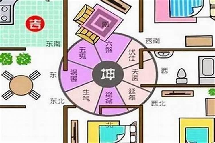 风水之道：如何改变家里的风水？
