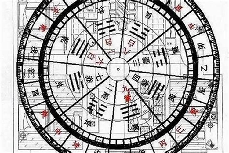 探索风水之道：哪个门派的阳宅风水最准确？