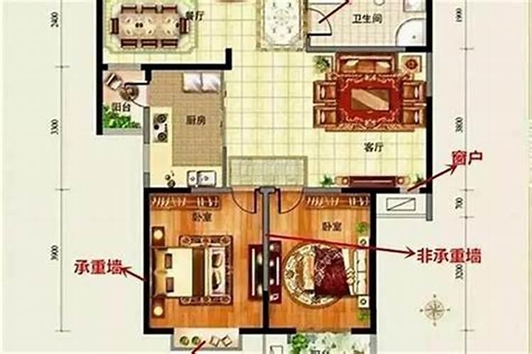 住房10楼风水好不好？