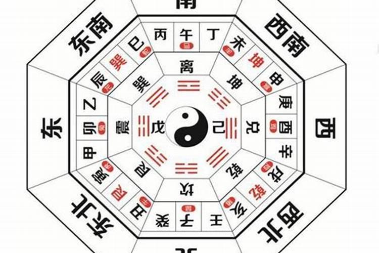 七运屋与八运风水：掌握时空能量转换之道