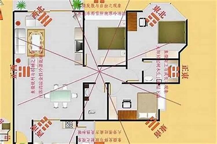 揭秘风水布局：如何布置家居以吸引财富与繁荣？