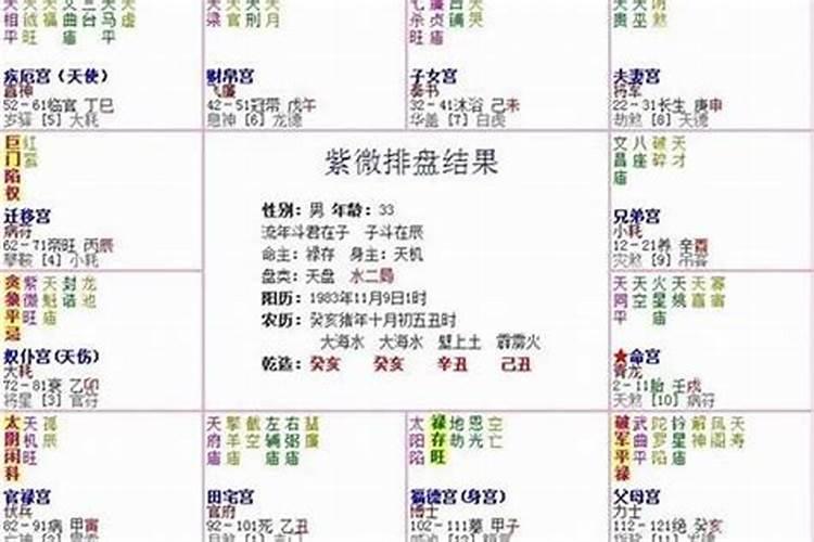 命主禄存是什么意思？