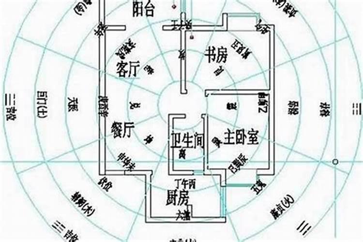 家宅风水择日秘诀：和谐居住的艺术