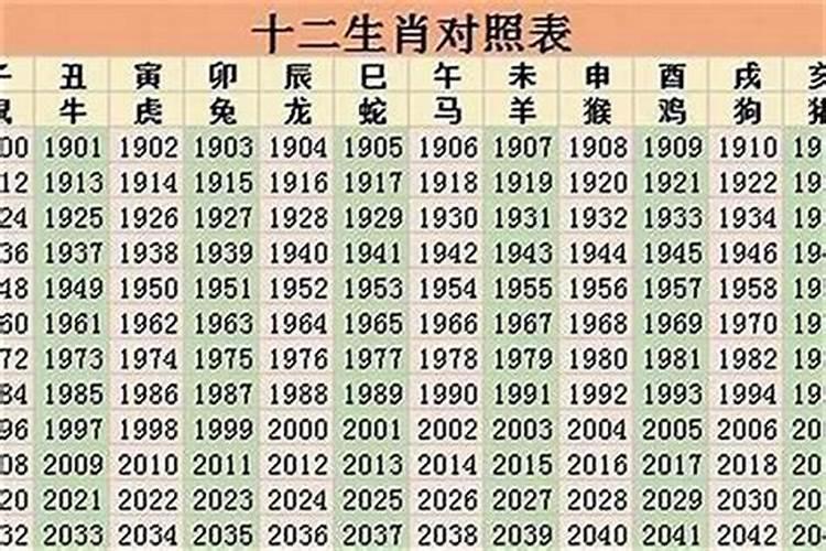 木虎命里缺什么？