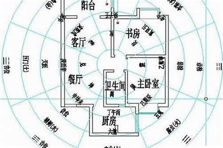 洞察家宅风水，把握生活和谐之道