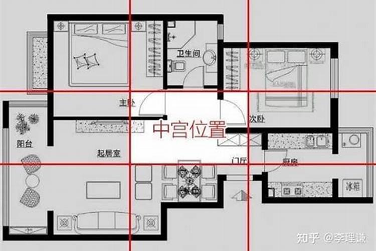 家宅兴衰与风水：建房时不可忽视的风水要点
