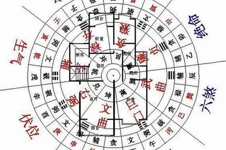 揭秘风水学：房屋西北方位的奥秘与影响