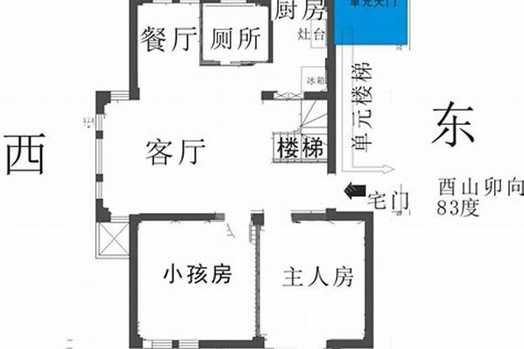 掌握楼房风水坐向的秘诀：迈向和谐宜居环境