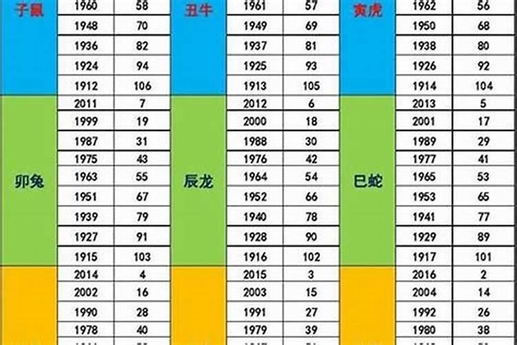 67年羊是什么命五行属什么