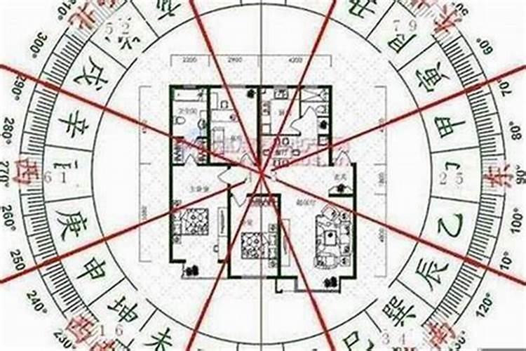 楼层风水怎么看吉凶？