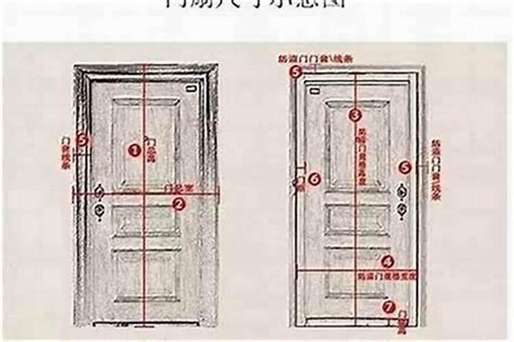门的尺寸与风水：讲究与破解之道