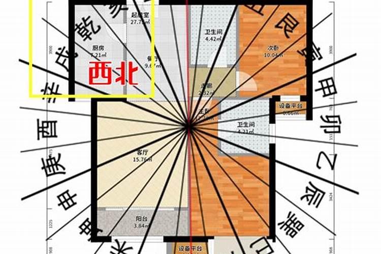 奇门遁甲看家宅风水的奥秘