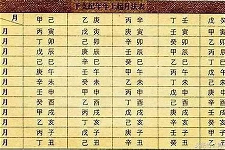 命格是什么意思？